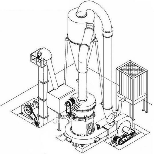 Superfine slag powder production line