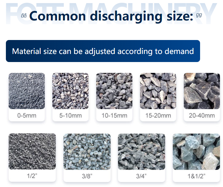Common discharging size